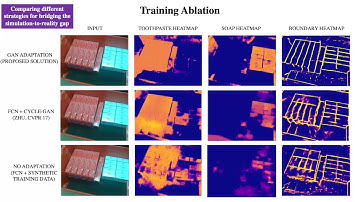 Scene-level Pose Estimation for Multiple Instances of Densely Packed Objects