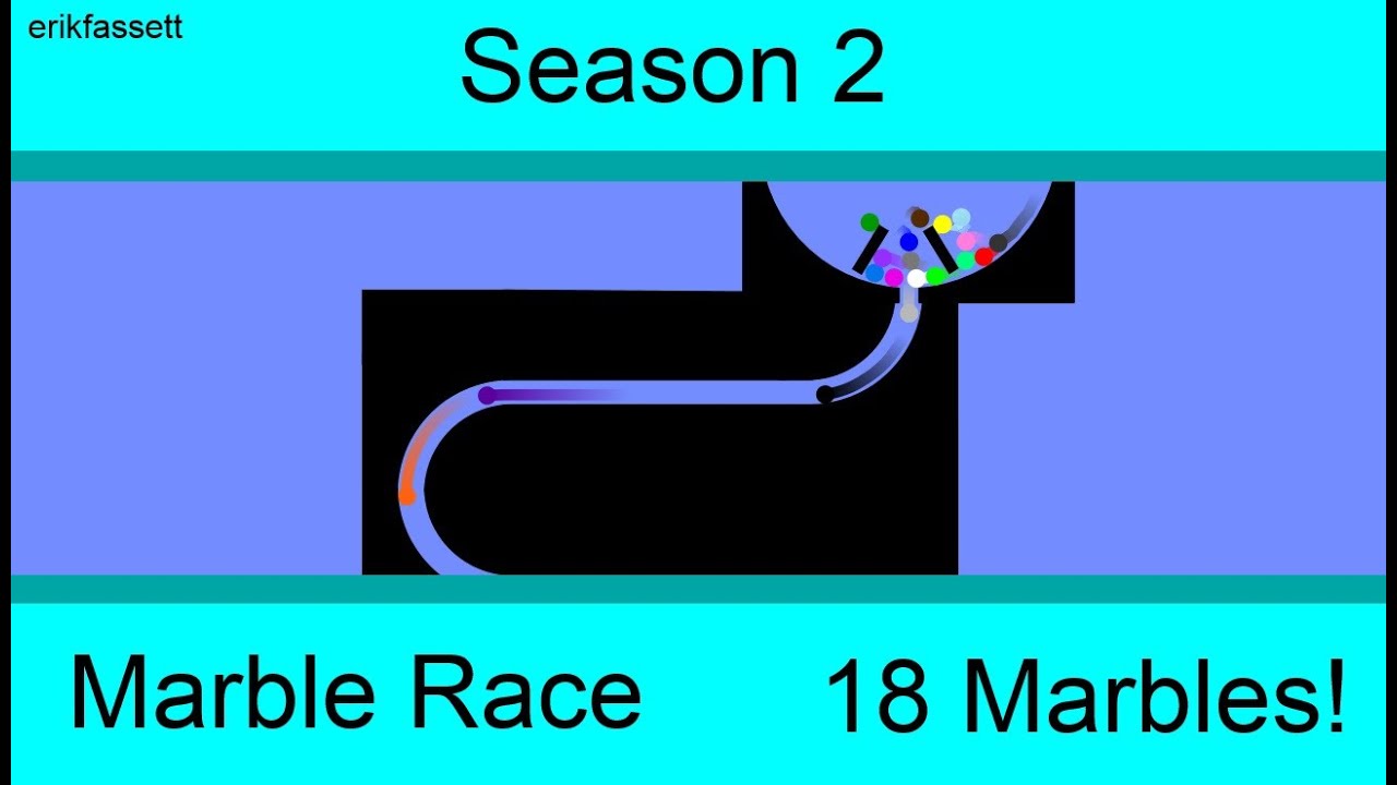 algodoo tutorial algodoo marble race tutorial algodoo tutorial algodoo marble race tutorial