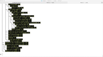 Vue.js 2 CLI and Axios