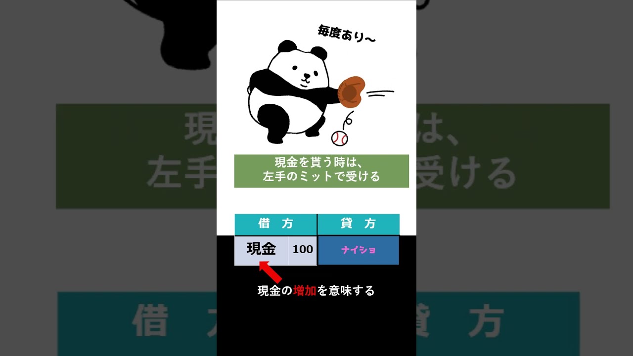 【中古】 簿記の考え方・学び方 ２訂版/税務経理協会/中村忠 Amazon.co.jp: 検定簿記講義/2級商業簿記〈2025年度版〉 : 渡部