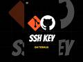 How to create an Git SSH KEY and  push code to GitHub #termux