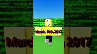 John Doe Got Terminated...