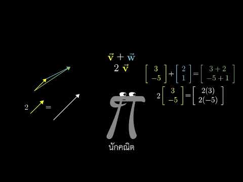 วีดีโอ: กลุ่มในพีชคณิตเชิงเส้นคืออะไร?