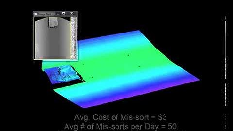 Reliable Item Detection for Logistics Using IDLpro from SICK