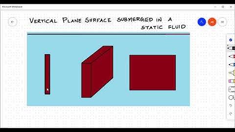 Lecture_9|CET 203| - Module I - Hydrostatic Forces on vertical Plane Surface