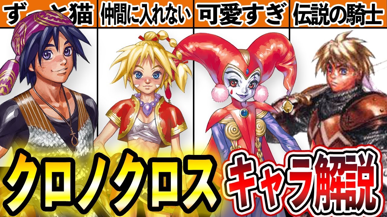 A thorough explanation of the four strongest and most popular