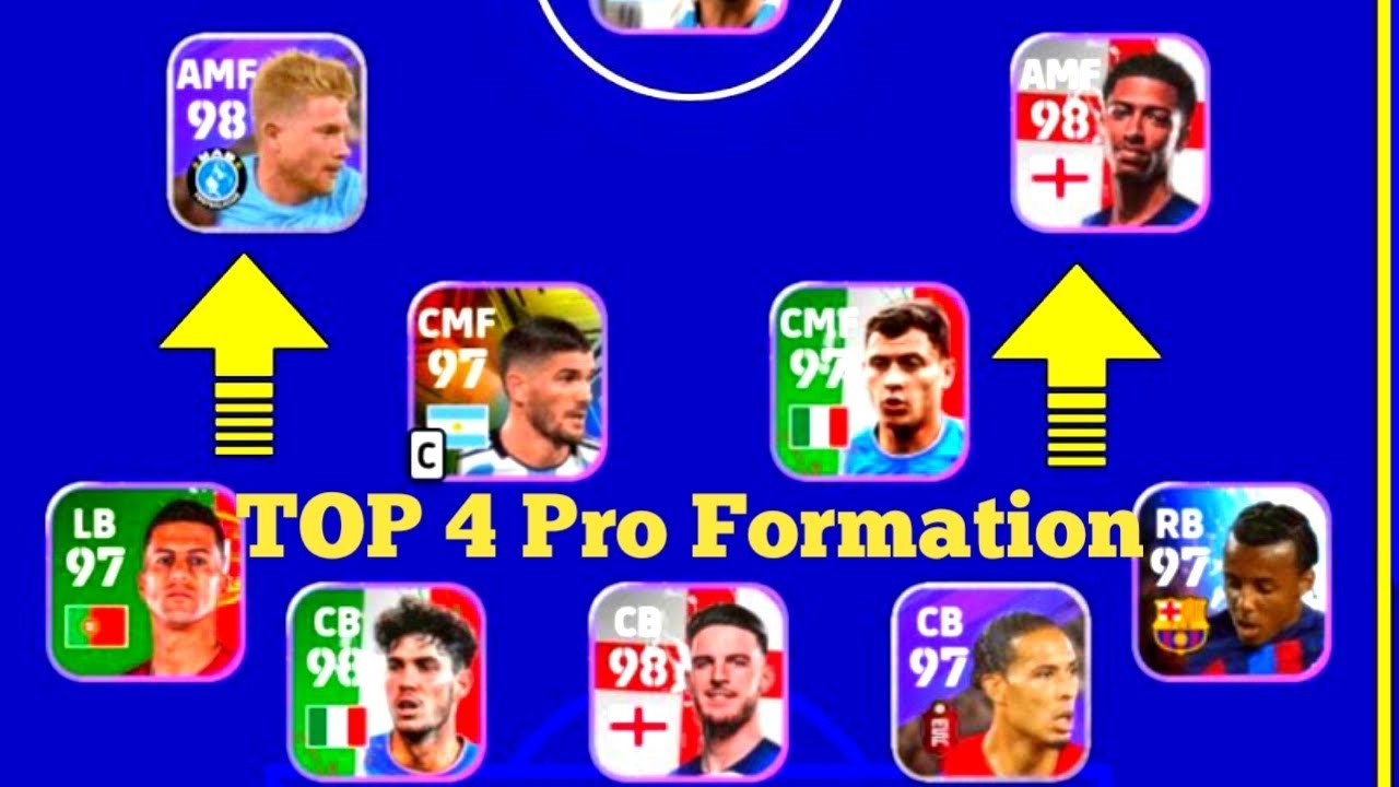 Efootball 4 Pro Formation 😱 Get It Right Now To Pro Gameplay 🤔 - YouTube