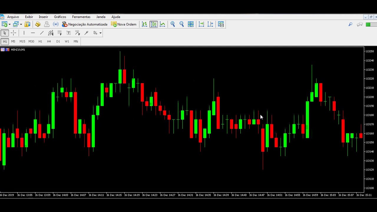 COMO CONECTAR MT5 COM A CORRETORA E ADICIONAR GRAFICO DE MINI INDICE E ...