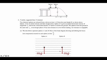 APP1 Kinematics FRQ (2015 #4)