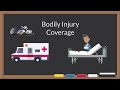 Bodily Injury Coverage Explained