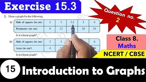 Exercise 15.3 | Question no 2 | Chapter 15 | Introduction to Graphs  | Class 8 | Maths| NCERT