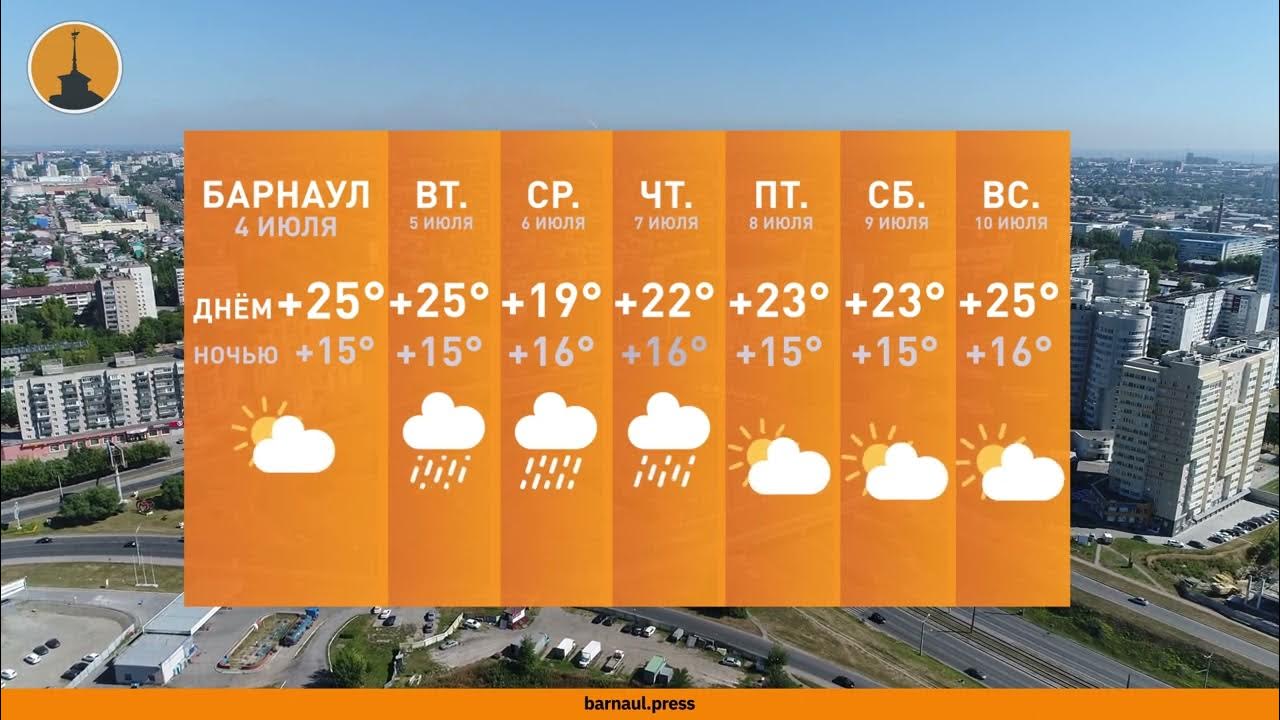 Прогноз погоды в барнауле. Погода в барнауле на 10 июля. Погода б. Погода на январь 2023. Погода б.