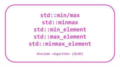 STL Algorithms 12: min, max, minmax, min_element, max_element & minmax_element
