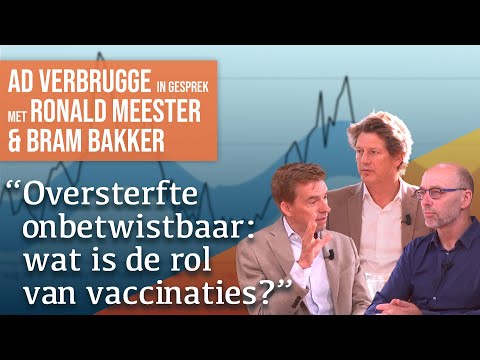 Onderzoek naar oversterfte: is er sprake van datavervuiling? | #1689 Ronald Meester & Bram Bakker