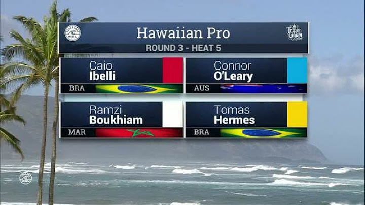 2016 Hawaiian Pro: Round Three Heat 5