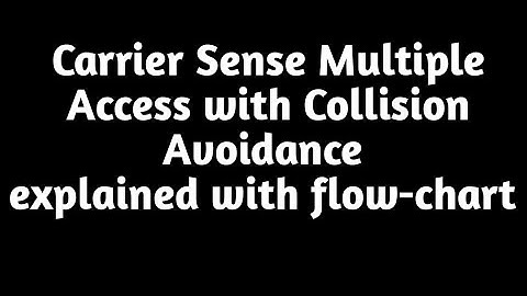 Carrier Sense multiple access with collision avoidance (CSMA/CA)