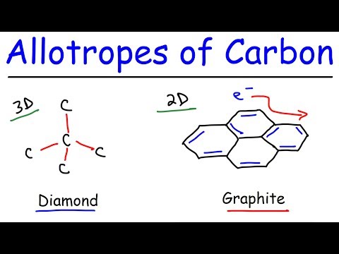 Vidéo: Combien d'allotropes de carbone ?