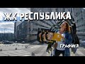 ЖК Республика, первая очередь/ малоэтажная квартальная застройка