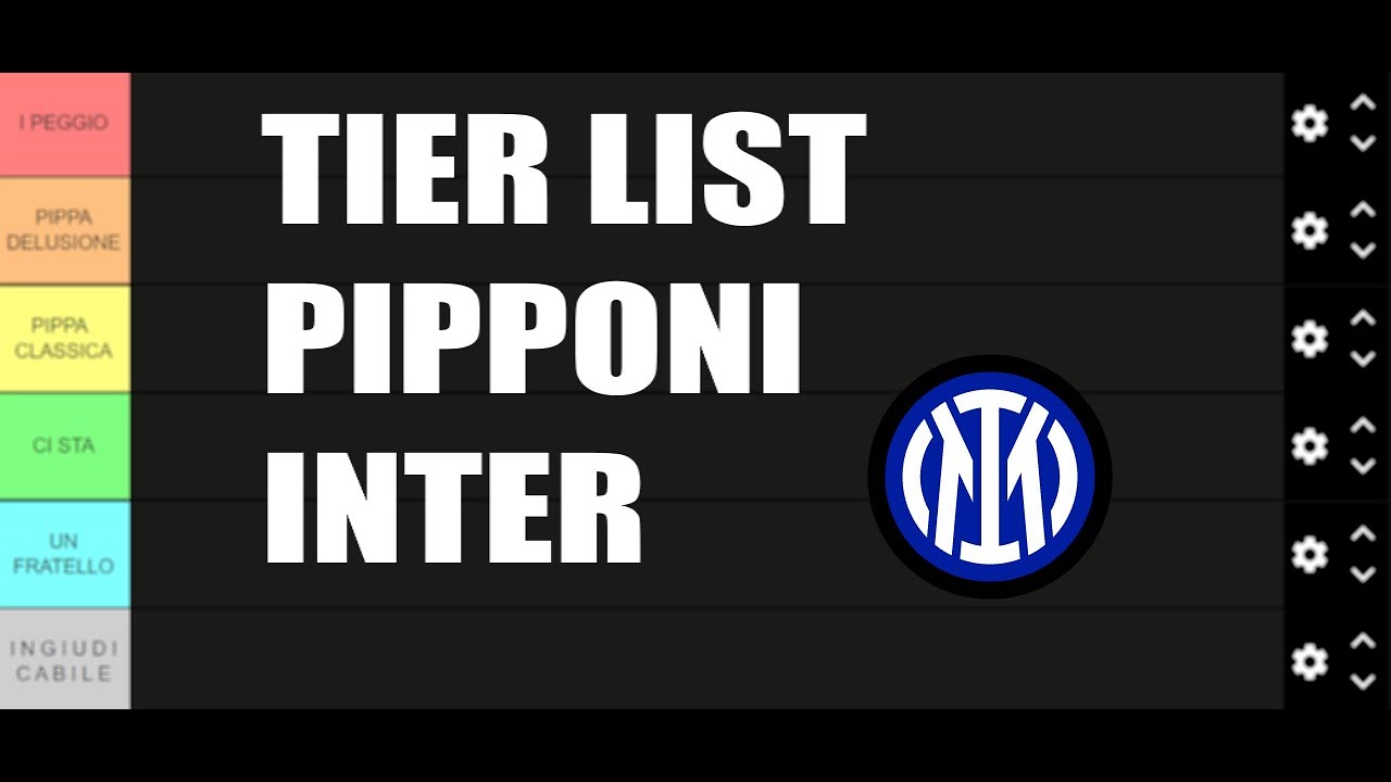 Tier List Pipponi Inter 2022