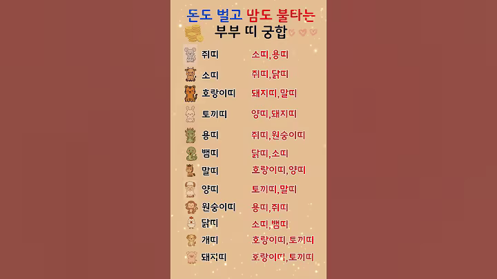돈걱정 속궁합 걱정없는 부부 띠 궁합