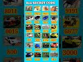 #crazilyfunnyindian bike driving 3d game new update cheat code #indianbikesdriving3d #shortsfeed