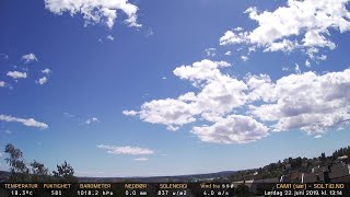 Timelapse Cam 1 - 22. juni 2019