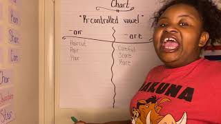 Phonograms Chart Game!
