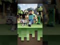 Minecraft Rasmlar Steve Cap cut 💀