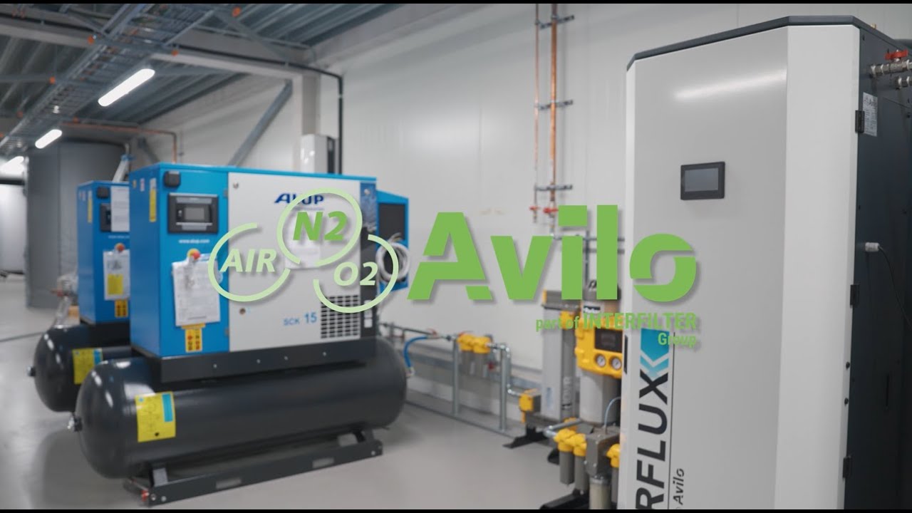 Corporate video: We are Avilo - YouTube