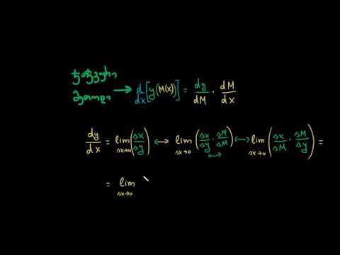 ჯაჭვური წესის დამტკიცება