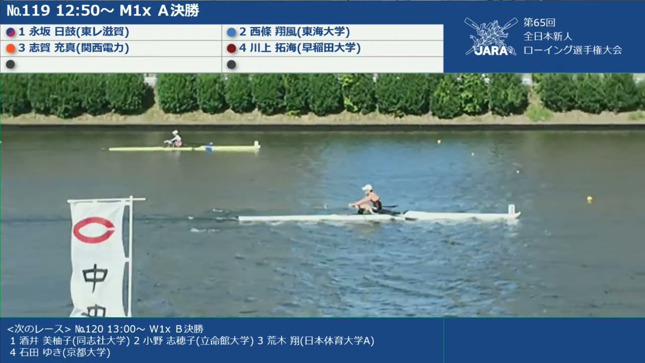 2024全日本新人】男子シングルスカル(M1X) A決勝 - YouTube
