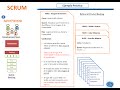 Scrum Ejemplo Práctico de la Planeación del Sprint