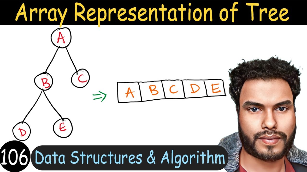 106 - Array Representation of Binary Tree | Data Structure - YouTube