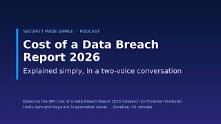 IBM Cost of a Data Breach Report