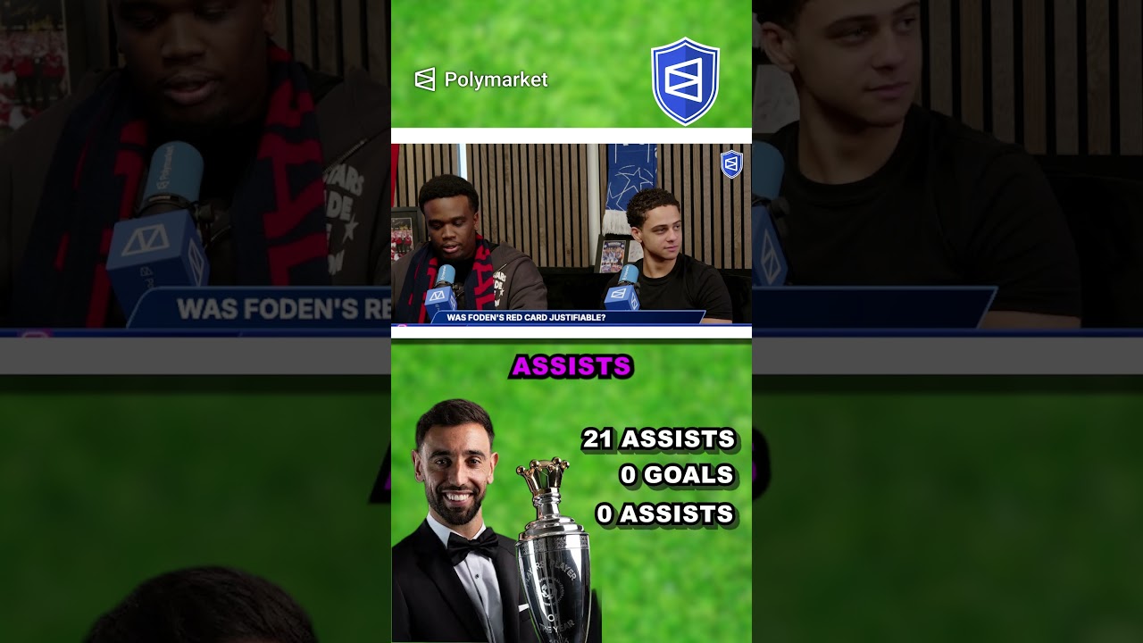 Did Bruno Fernandes REALLY deserve the POTY Award?! #football #premierleague #brunofernandes