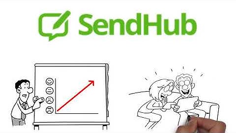 Why You Need SendHub SMS Marketing