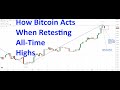 How Bitcoin Acts When Retesting All-Time Highs (15%-30% Volatility, Then Higher)