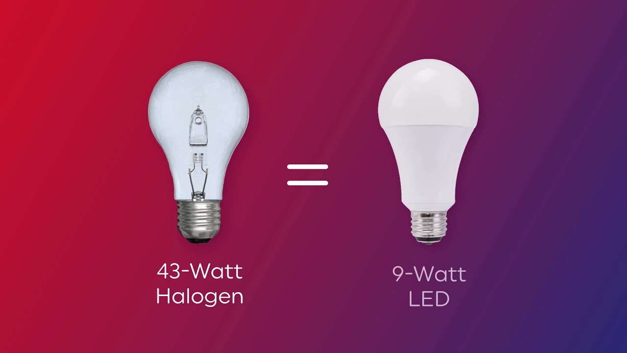 Benefits of LED Lighting Compared to Halogen 
