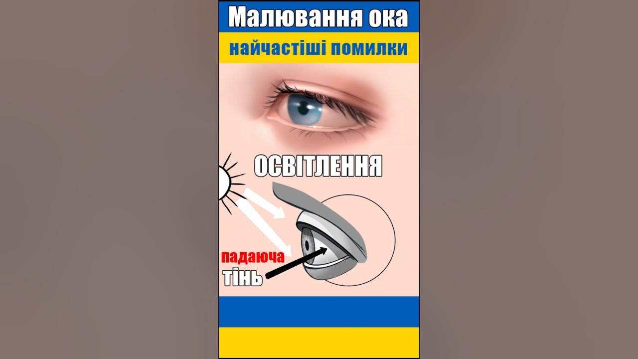 Як малювати око? Помилки в малюванні 4 - YouTube