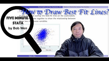 How to Draw Best Fit Lines in Stata? |Stata Graphics and Data Visualization |Stata Tutorials Topic 9