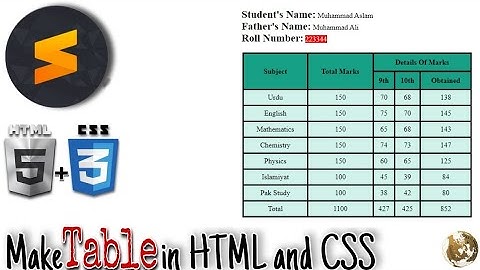 How to create a Table / Result Table with html and css coding in Sublime Text editor / VS Code 2023