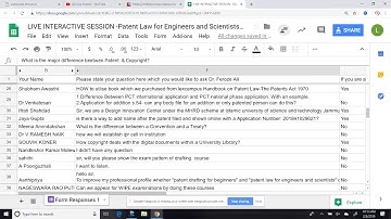 Introduction to Three Courses of Prof Feroze Ali