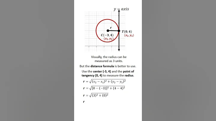PreCalculus: Standard Equation of a Circle (Circle Tangent to x-axis or y-axis) Example 1 #conics