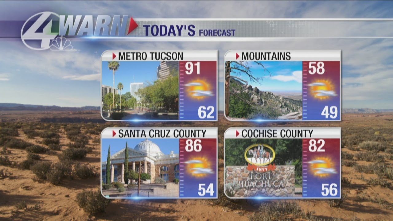 Daniel McFarland's Noon Weather Forecast YouTube