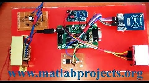 Computer Network Projects | Computer Network Thesis | Computer Network Code Projects