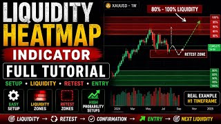 Liquidity Heatmap Indicator Full Tutorial | Setup, Liquidity & Retest Strategy