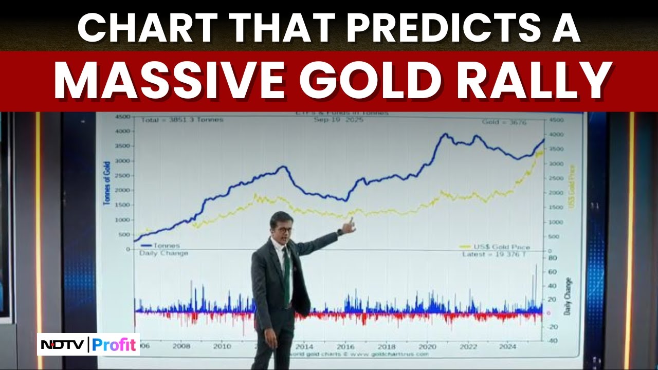 The Unstoppable Gold Rally: Is This The Last Chance to Buy The Yellow Metal Before It Skyrockets?