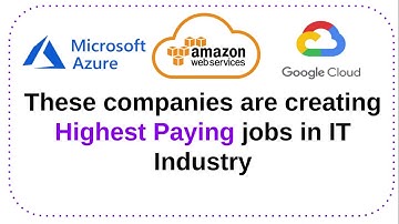 Ekascloud Promo Video | Huzefa