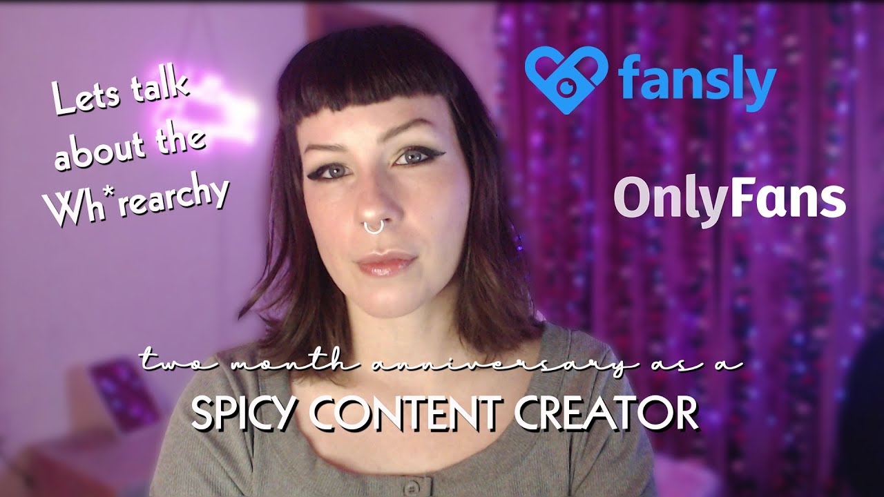 Two Month Anniversary as a SPICY CONTENT CREATOR for ONLYFANS & FANSLY