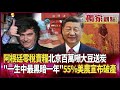 阿根廷大豆貿易變動